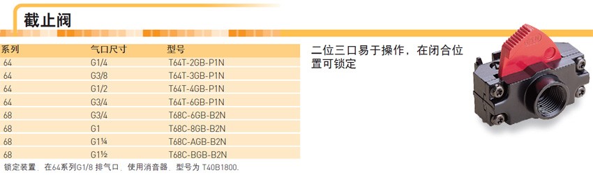 诺冠Norgren截止阀t64e