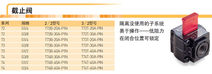 诺冠Norgren截止阀t72
